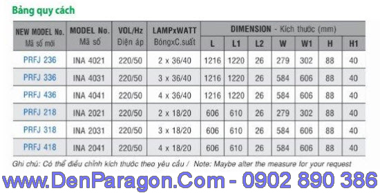 Thông số kỹ thuật các loại máng đèn huỳnh quang âm trần Paragon PRFJ336 