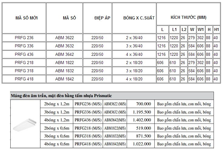 Thông số và bảng giá các mẫu Máng Đèn huỳnh quang âm trần mặt đèn Prismatic Paragon